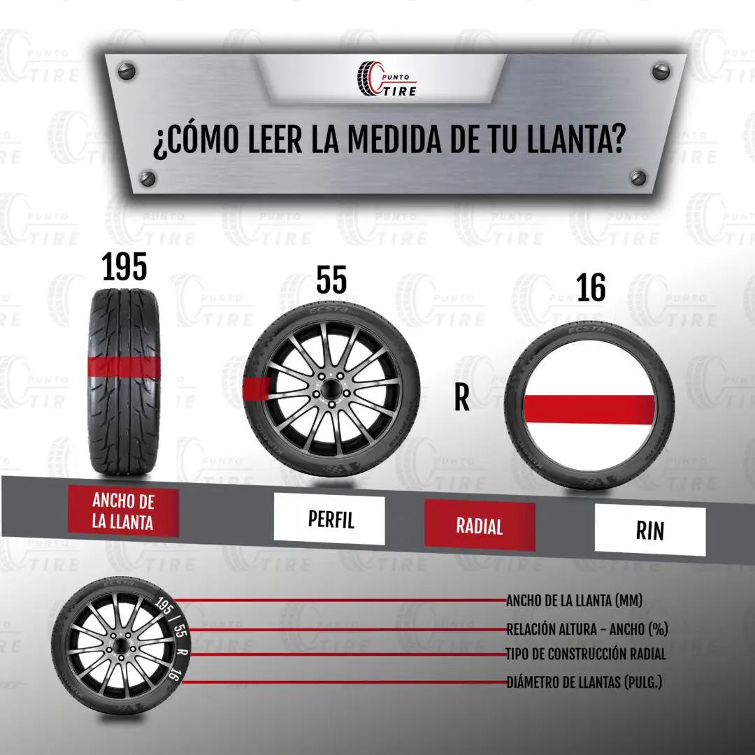 medida llanta kumho